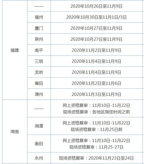 20年中级会计师考后审核时间汇总来了,各位中级会计师考生看过来